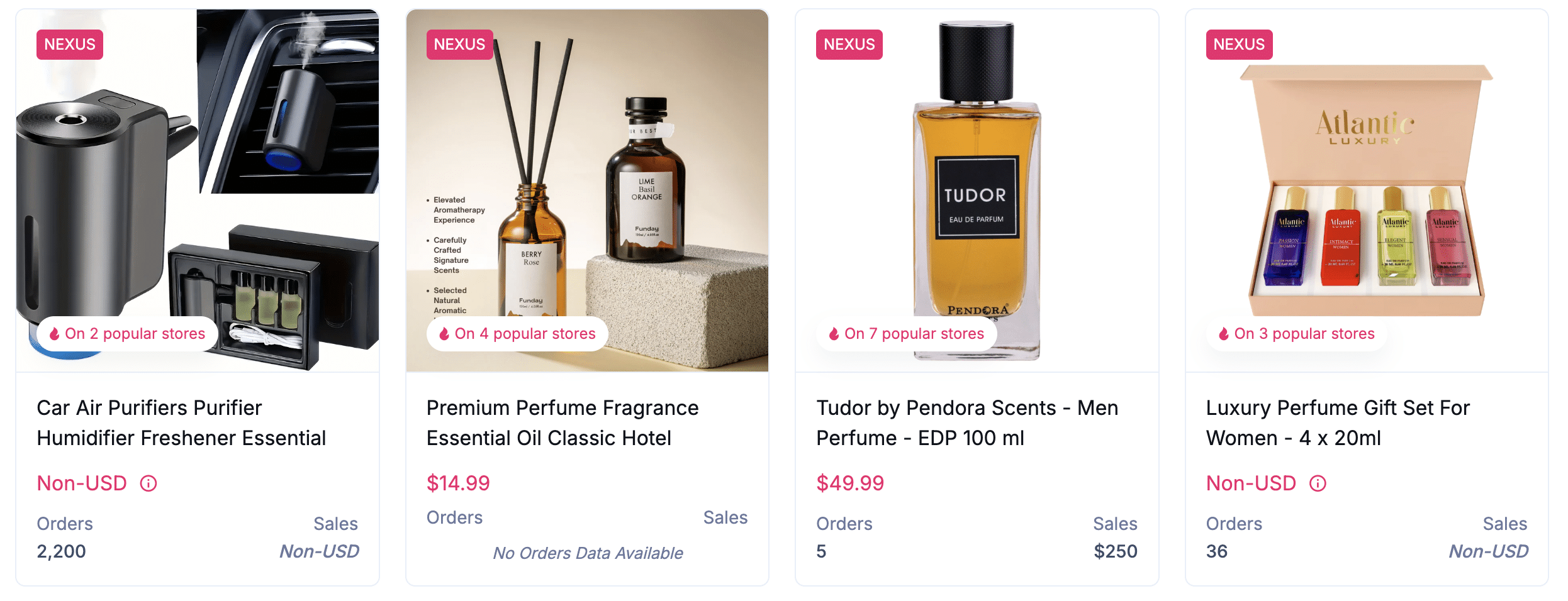 top dropshipping perfume suppliers